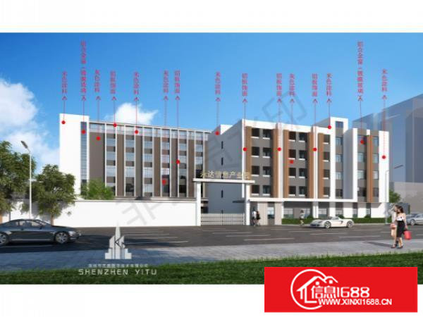 龙澜创新产业园，带红本，有补贴！