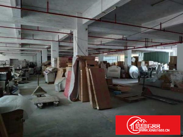 1421平方展厅出租，带有独立办公室，公司直租-2