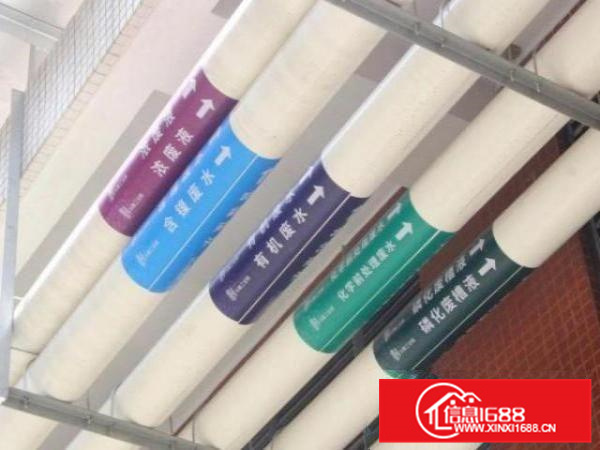 容桂华腾工业城(新出,可做污染行业)