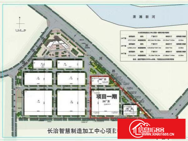 安徽北部徐州西边轻钢结构厂房免租金招商（免租期3年）