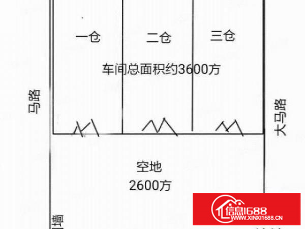 南海大沥新出原房东厂房滴水13米