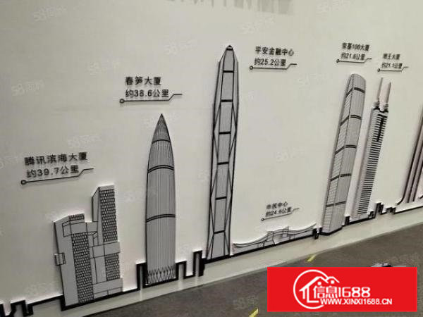 凤岗7米高一楼标准新厂房3200平米出租合同期长好招工