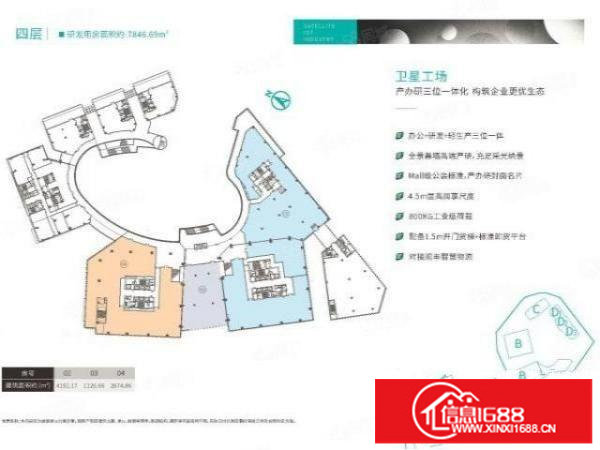 中集集团厂房，地铁口，临高速，大开间，配套全